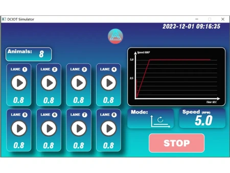 Ротарод для мышей и крыс